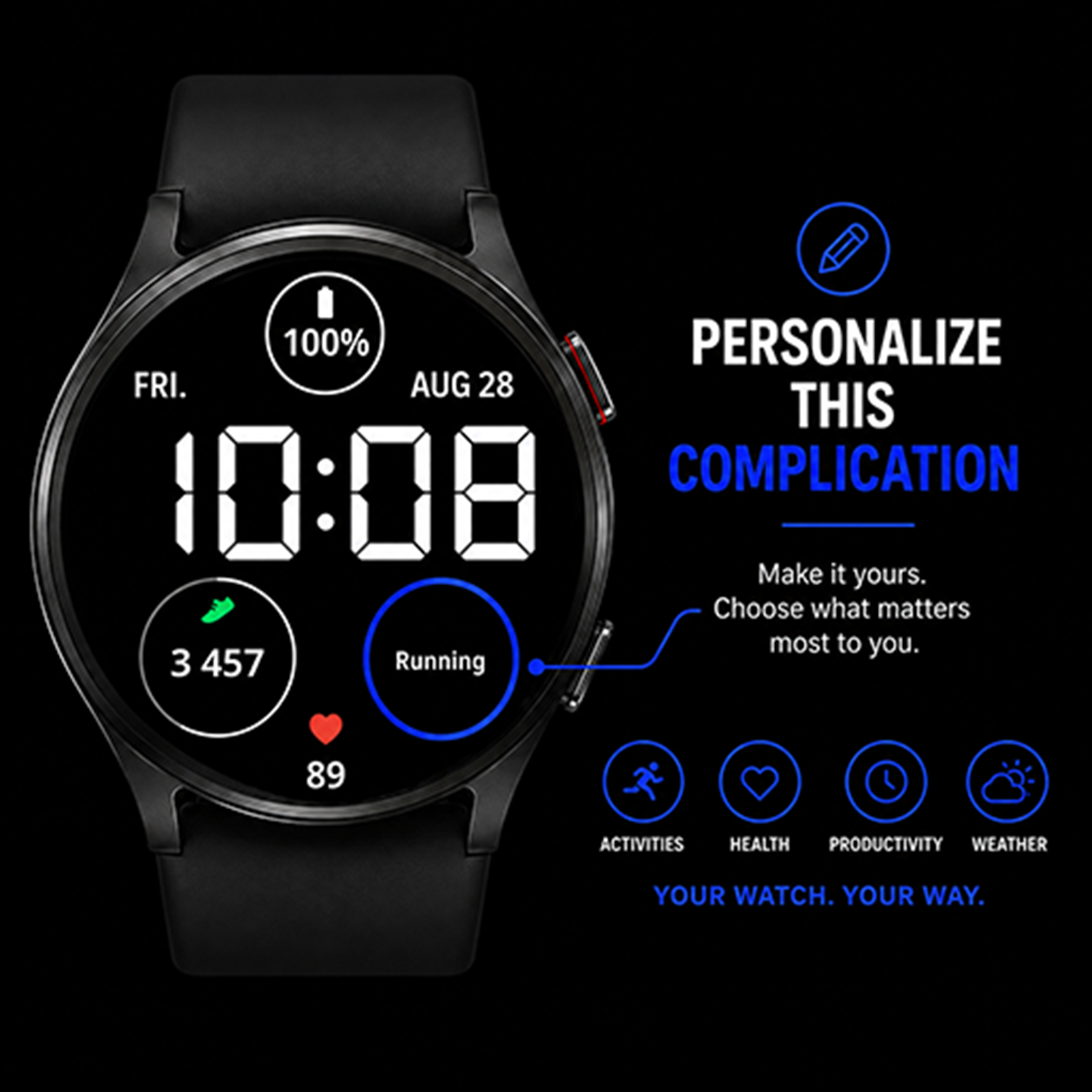 CV04 Orbit personalized complication